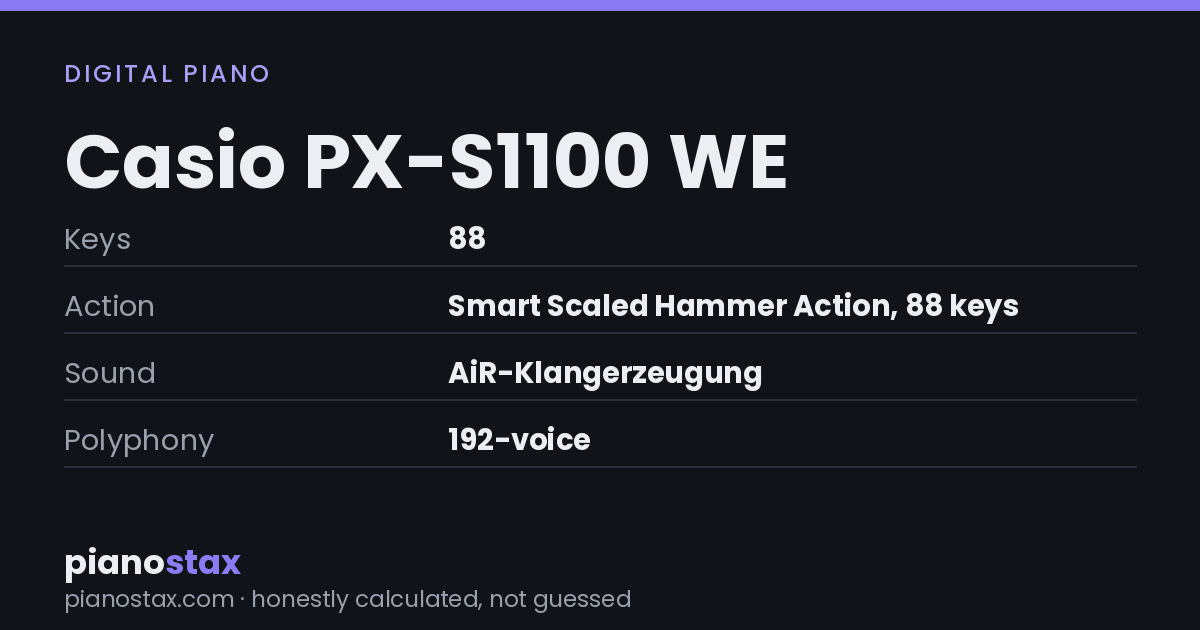 Casio PX-S1100 WE – key specs at a glance
