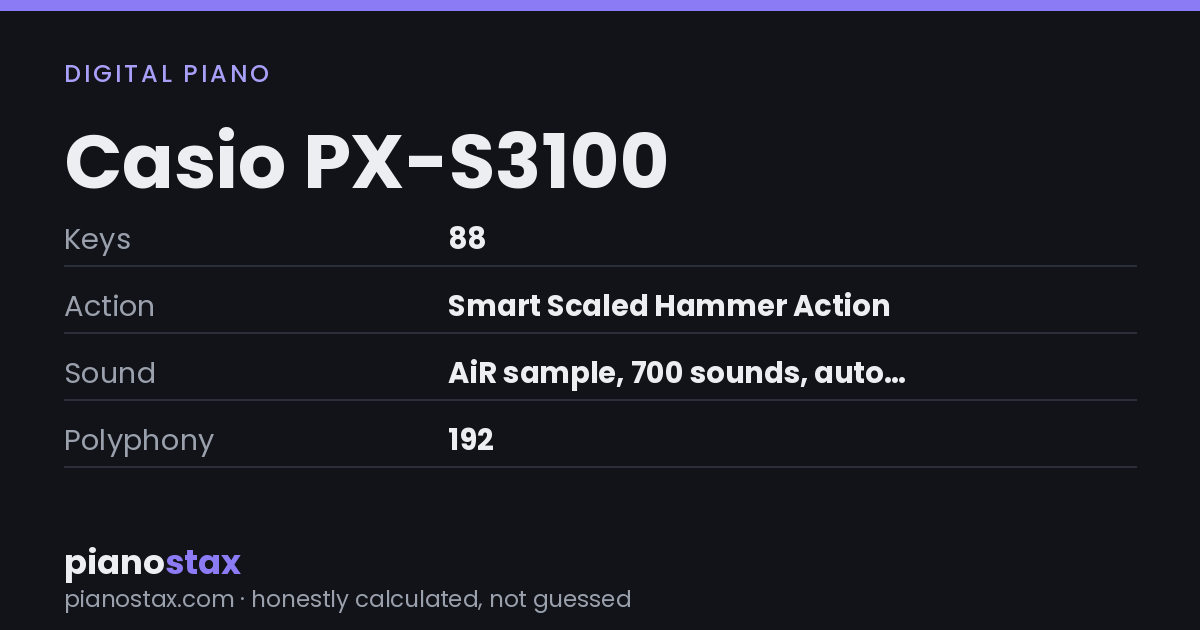 Casio PX-S3100 – key specs at a glance