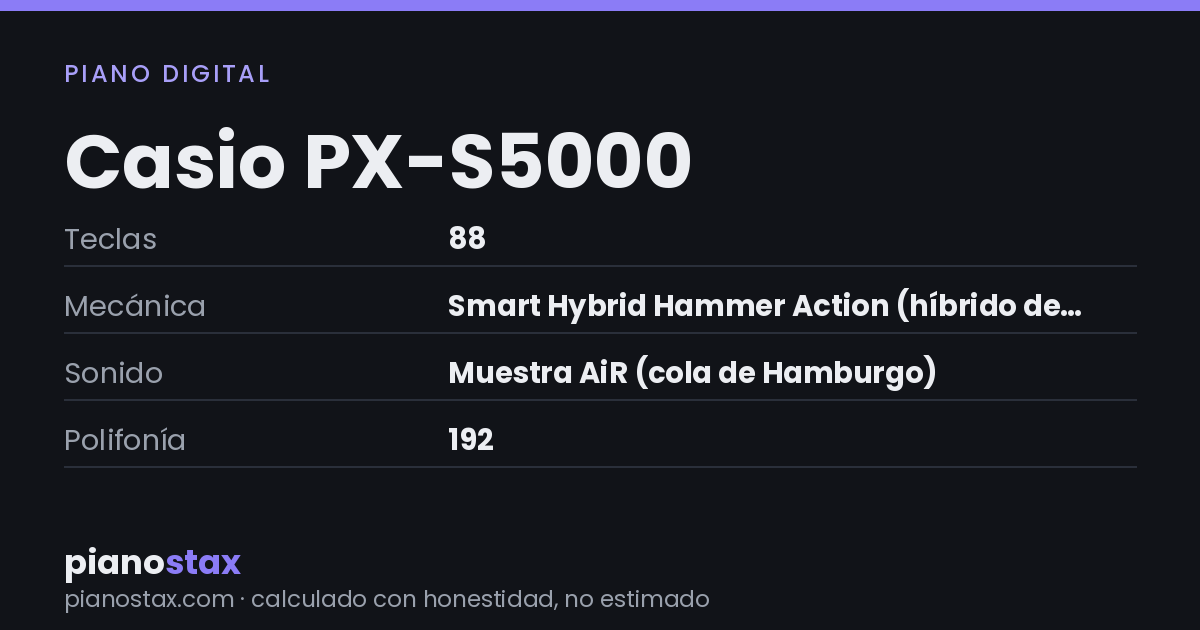 Casio PX-S5000 – datos técnicos de un vistazo