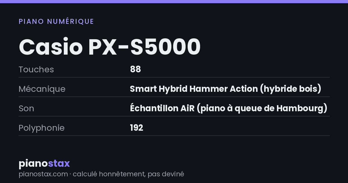 Casio PX-S5000 – caractéristiques en un coup d’œil