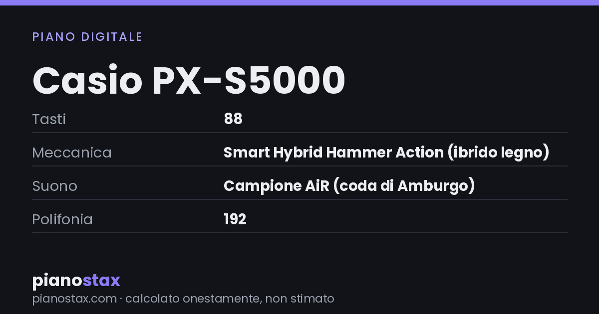 Casio PX-S5000 – dati tecnici in sintesi