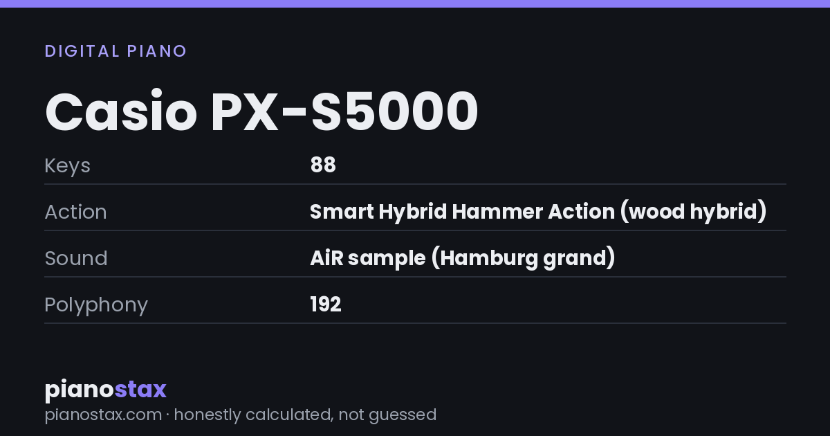 Casio PX-S5000 – key specs at a glance