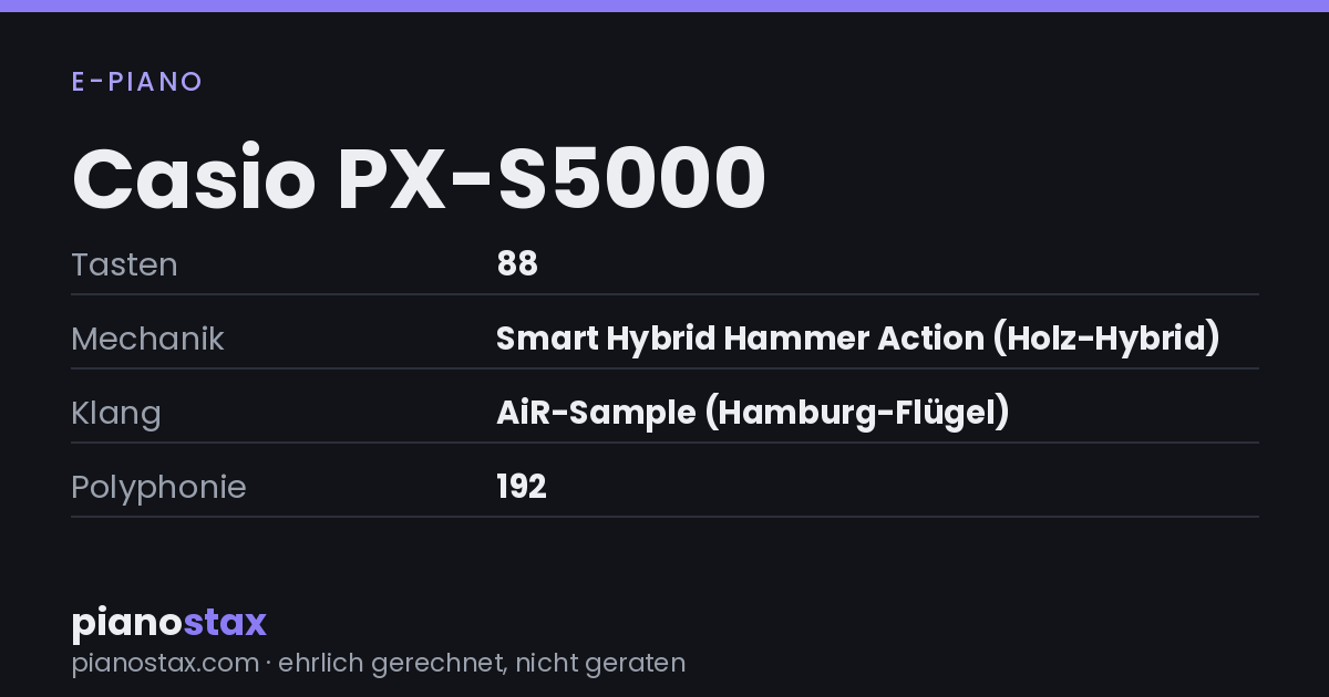 Casio PX-S5000 – technische Daten im Überblick