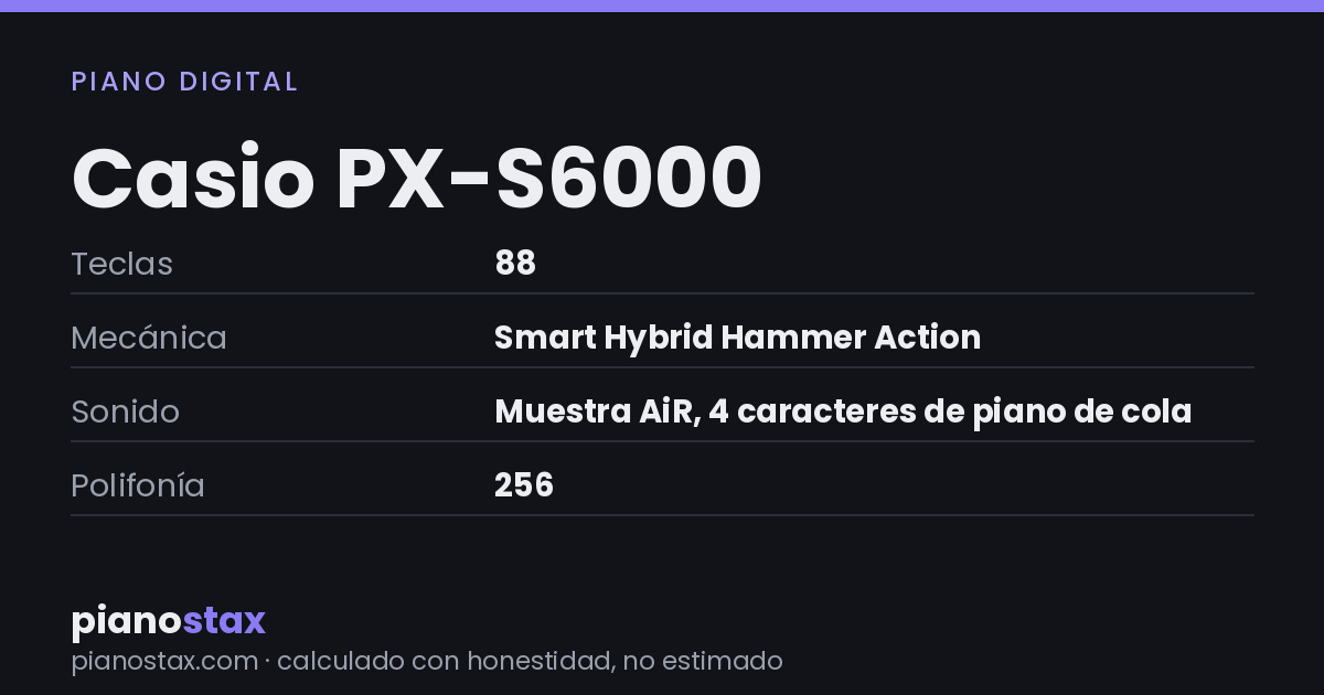 Casio PX-S6000 – datos técnicos de un vistazo