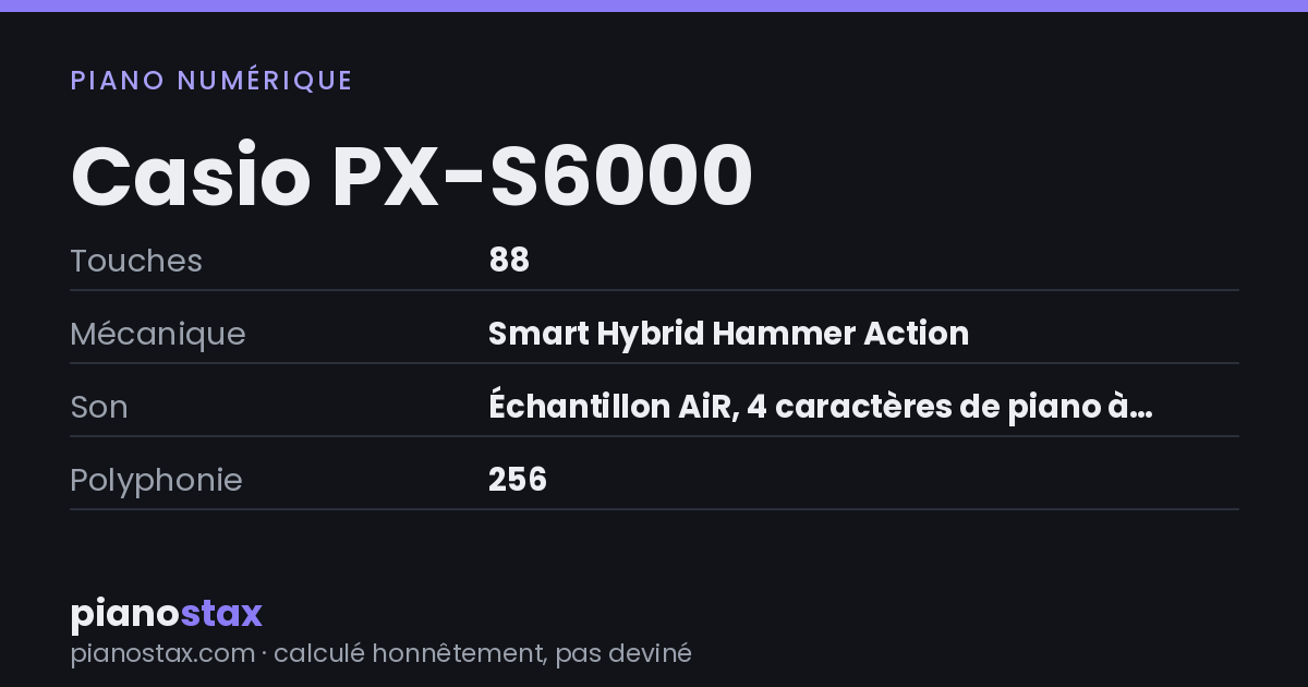 Casio PX-S6000 – caractéristiques en un coup d’œil