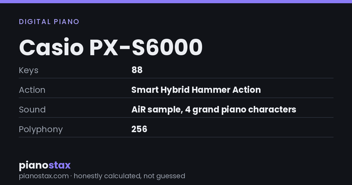 Casio PX-S6000 – key specs at a glance