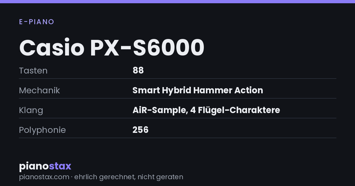 Casio PX-S6000 – technische Daten im Überblick