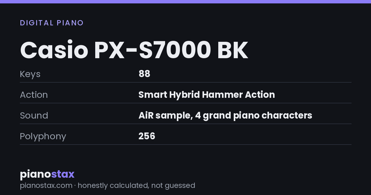 Casio PX-S7000 BK – key specs at a glance