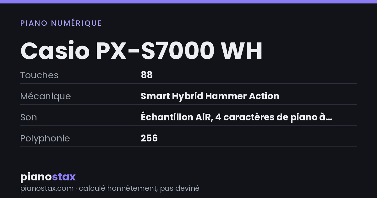 Casio PX-S7000 WH – caractéristiques en un coup d’œil