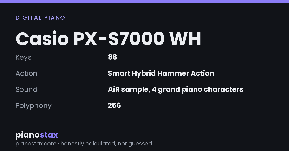 Casio PX-S7000 WH – key specs at a glance