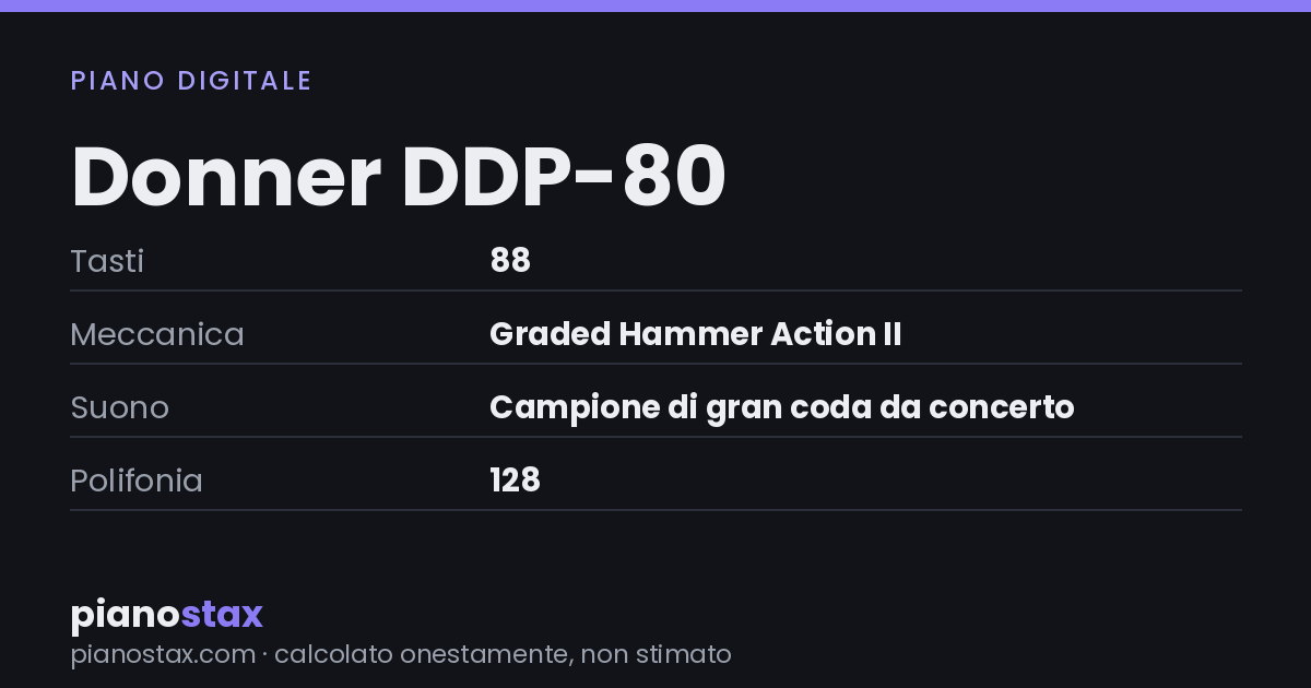 Donner DDP-80 – dati tecnici in sintesi