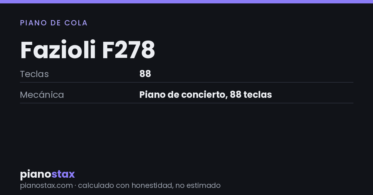 Fazioli F278 – datos técnicos de un vistazo