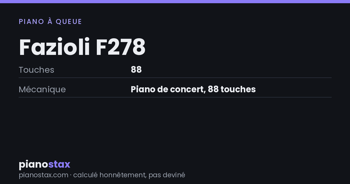 Fazioli F278 – caractéristiques en un coup d’œil