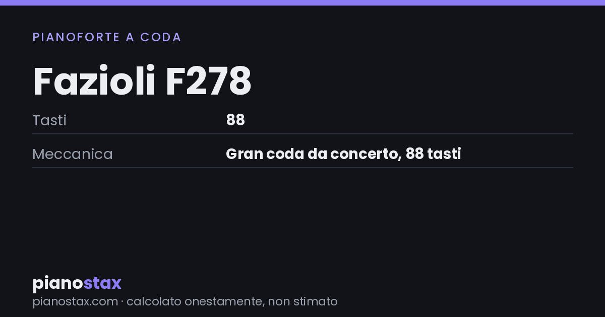 Fazioli F278 – dati tecnici in sintesi