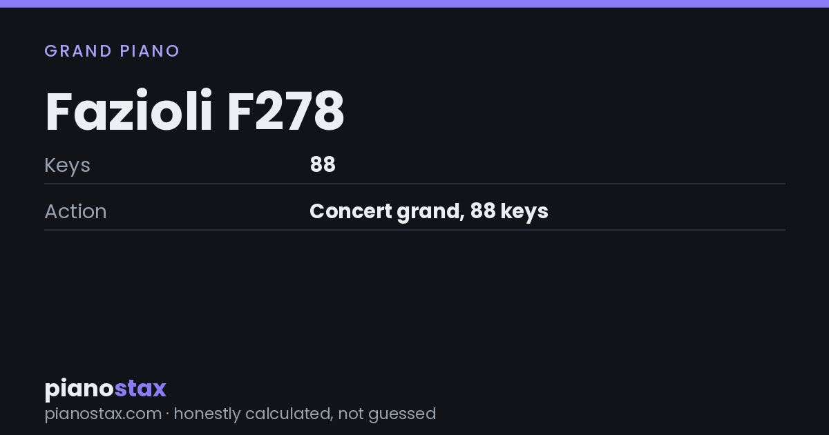 Fazioli F278 – key specs at a glance