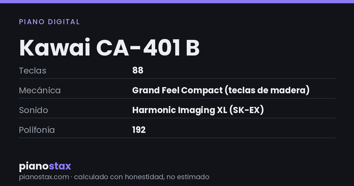 Kawai CA-401 B – datos técnicos de un vistazo