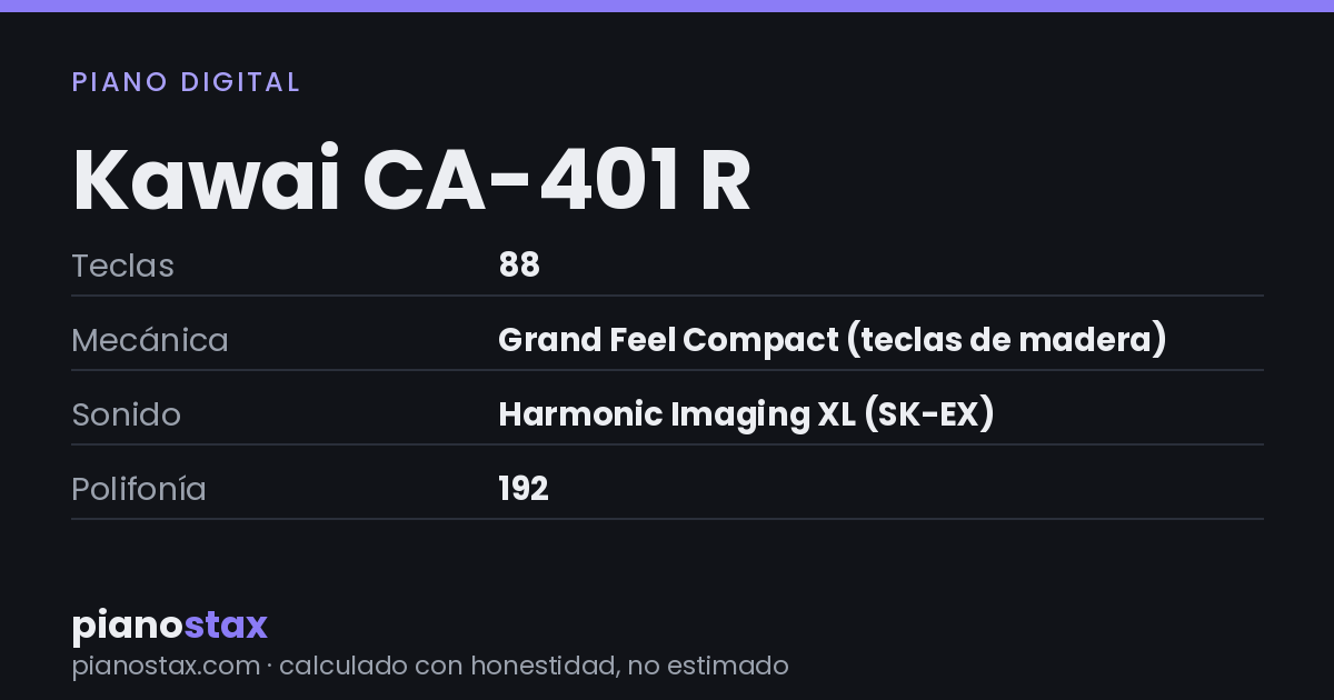 Kawai CA-401 R – datos técnicos de un vistazo