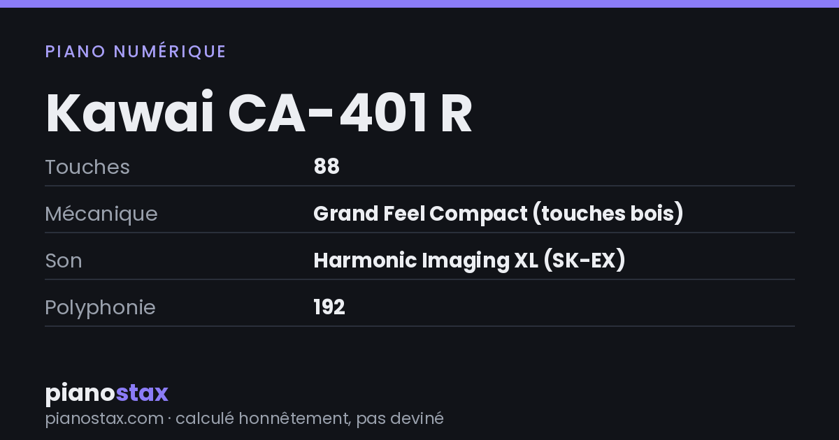 Kawai CA-401 R – caractéristiques en un coup d’œil