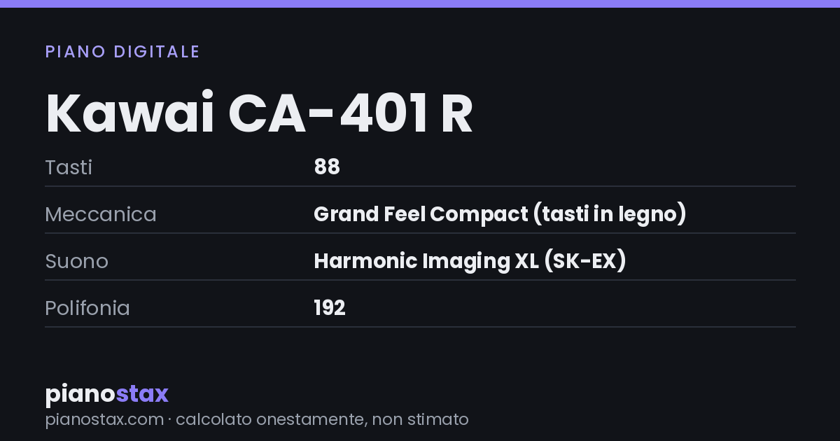 Kawai CA-401 R – dati tecnici in sintesi