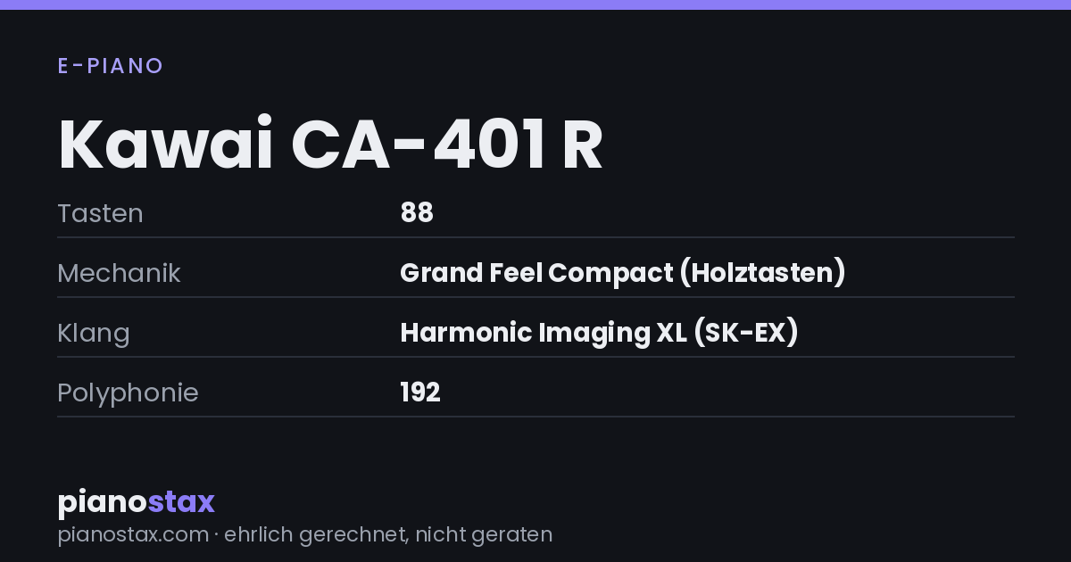 Kawai CA-401 R – technische Daten im Überblick
