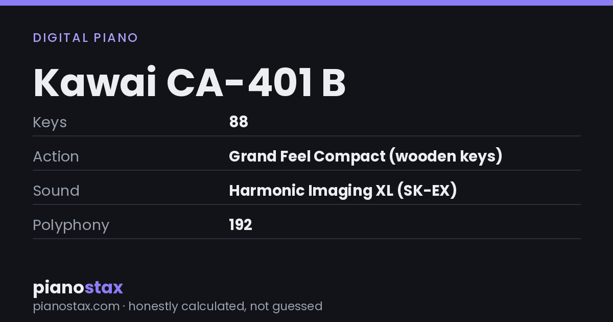 Kawai CA-401 B – key specs at a glance