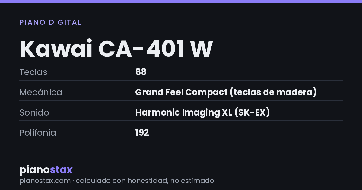 Kawai CA-401 W – datos técnicos de un vistazo