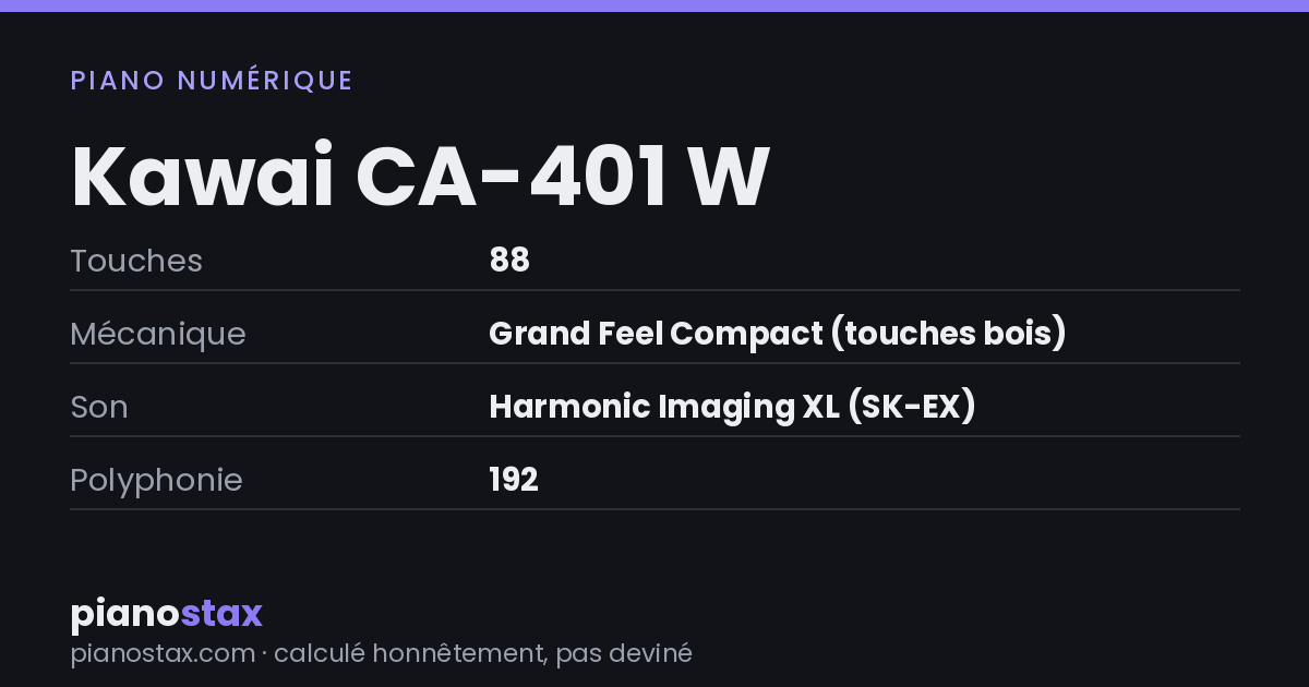 Kawai CA-401 W – caractéristiques en un coup d’œil