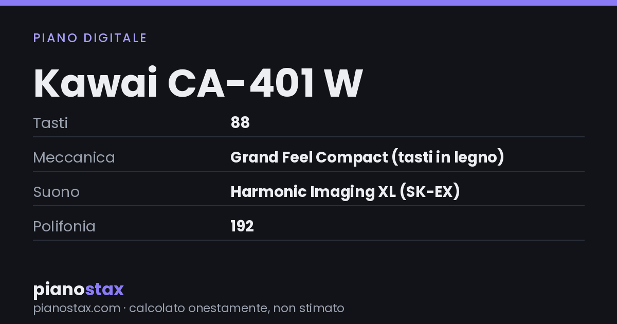Kawai CA-401 W – dati tecnici in sintesi