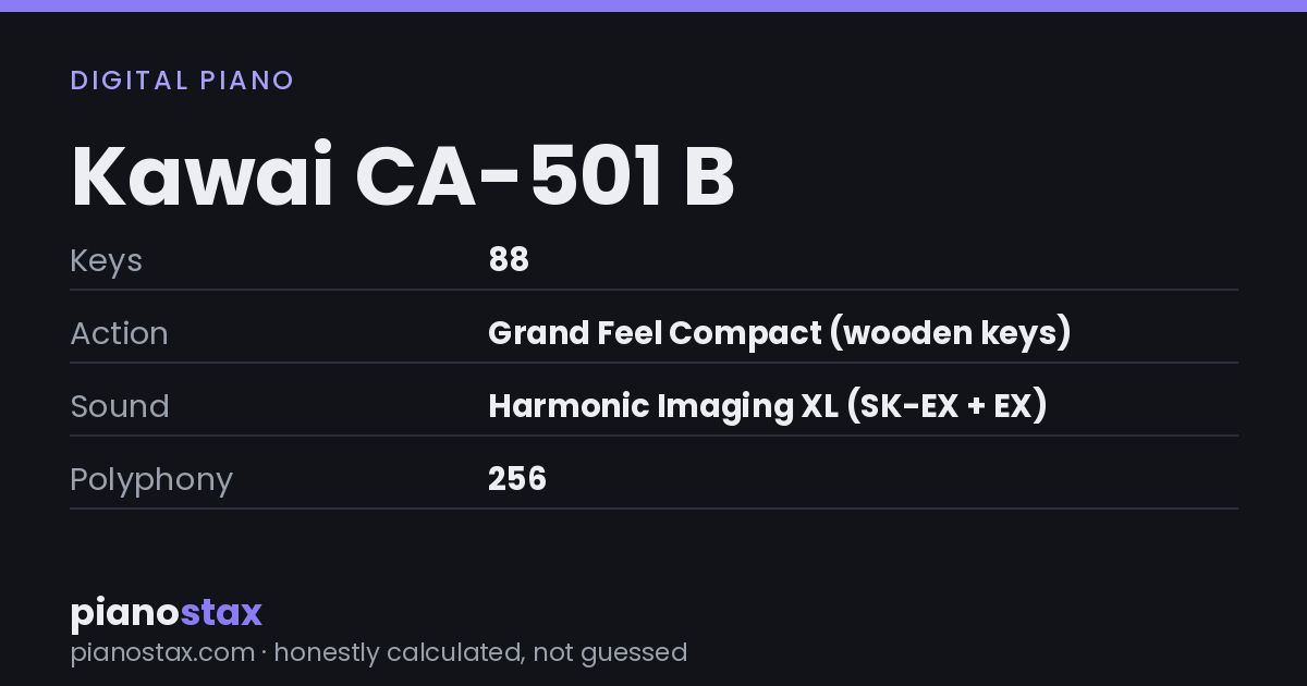 Kawai CA-501 B – key specs at a glance
