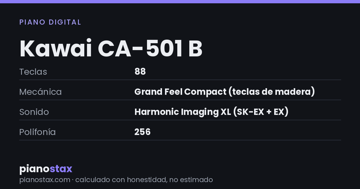Kawai CA-501 B – datos técnicos de un vistazo