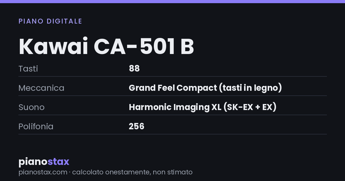 Kawai CA-501 B – dati tecnici in sintesi