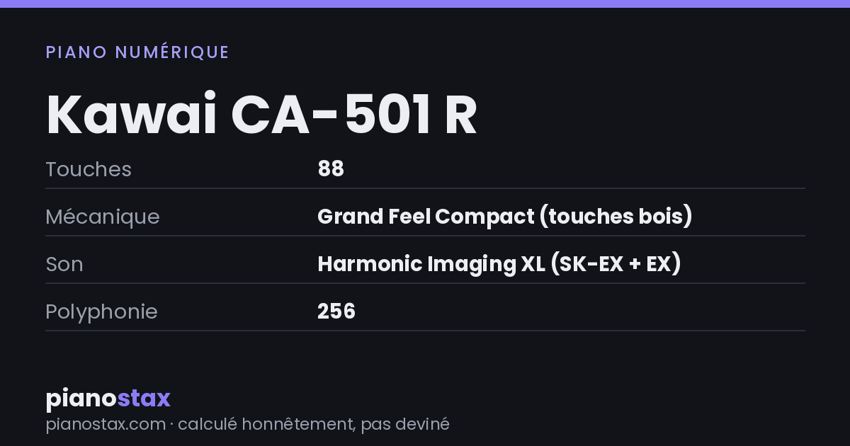 Kawai CA-501 R – caractéristiques en un coup d’œil