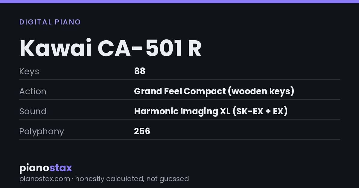 Kawai CA-501 R – key specs at a glance
