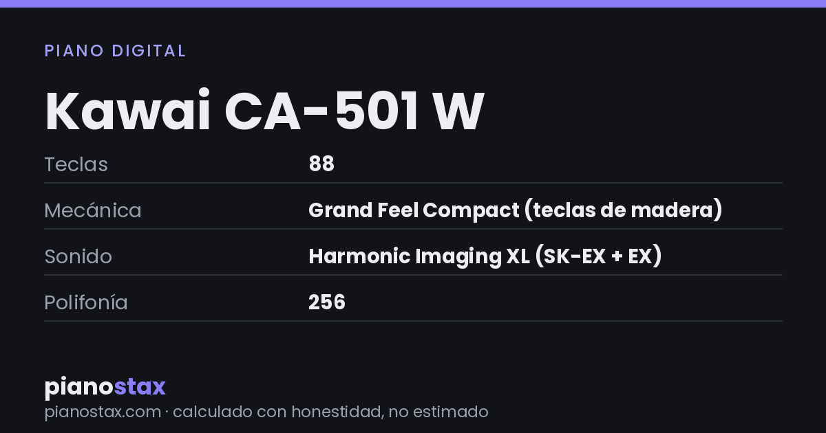 Kawai CA-501 W – datos técnicos de un vistazo