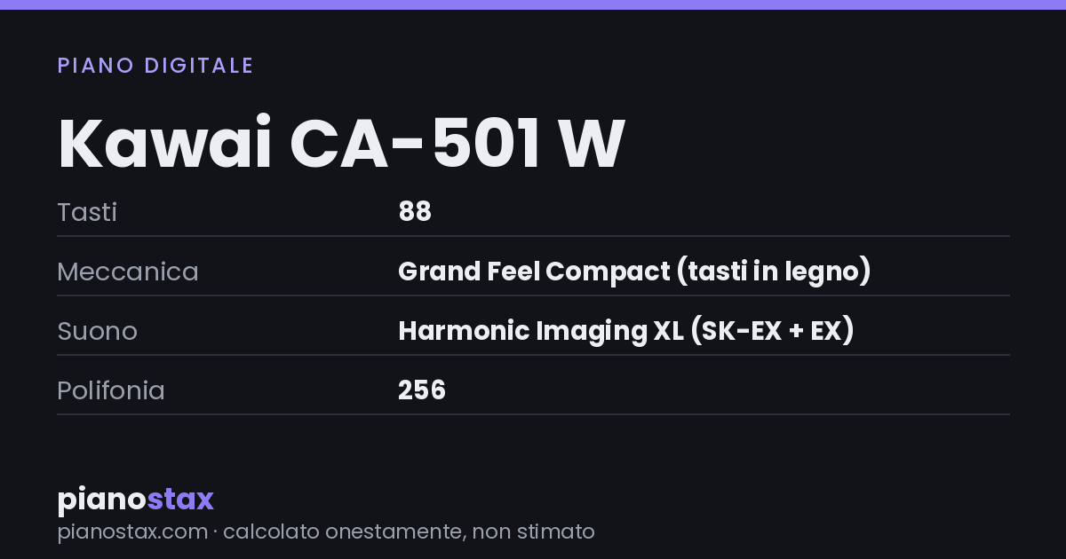 Kawai CA-501 W – dati tecnici in sintesi