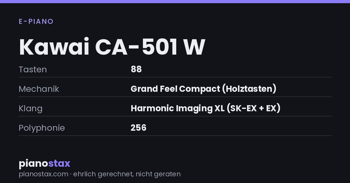 Kawai CA-501 W – technische Daten im Überblick