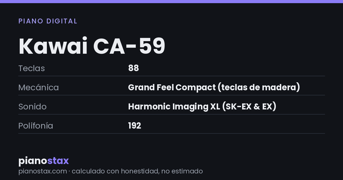 Kawai CA-59 – datos técnicos de un vistazo