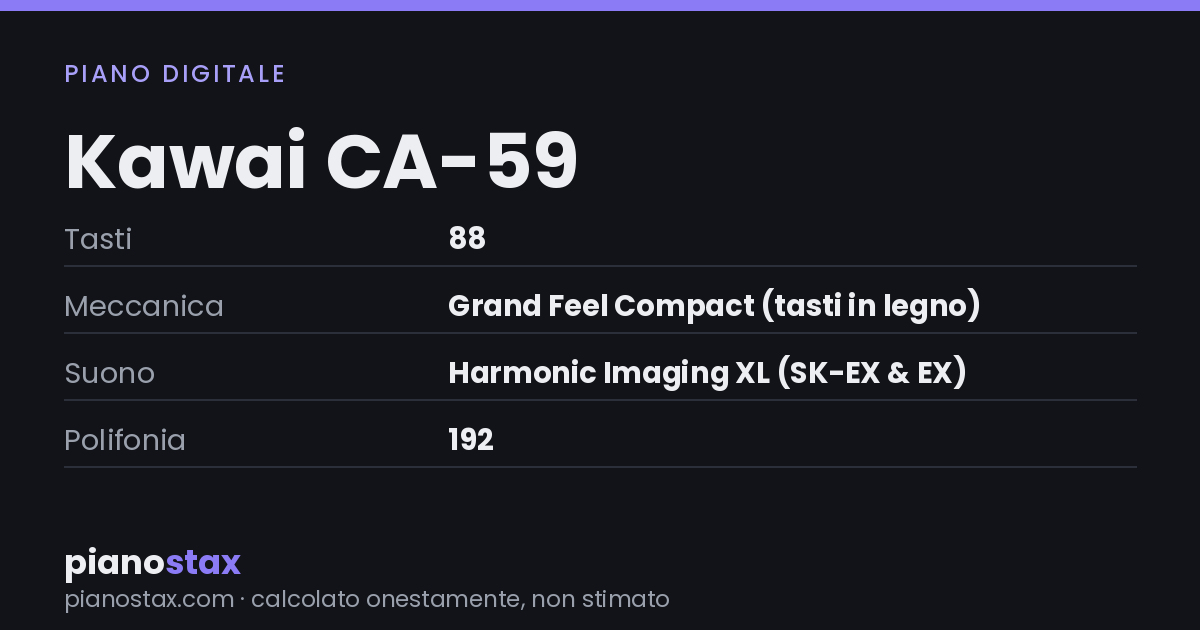 Kawai CA-59 – dati tecnici in sintesi