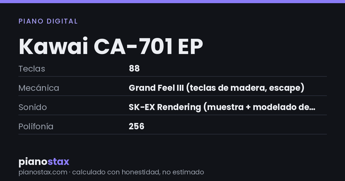 Kawai CA-701 EP – datos técnicos de un vistazo