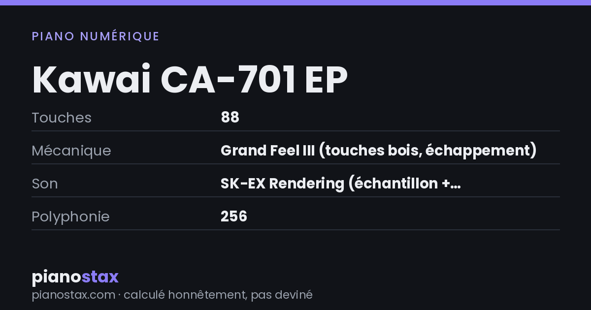 Kawai CA-701 EP – caractéristiques en un coup d’œil