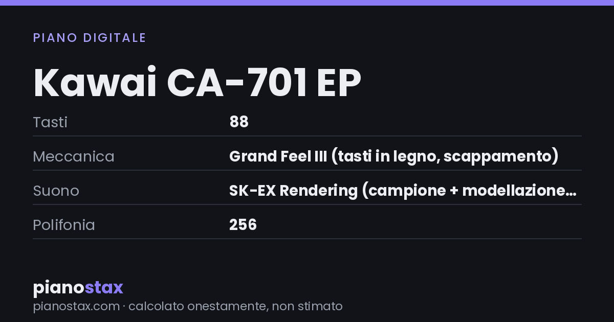 Kawai CA-701 EP – dati tecnici in sintesi