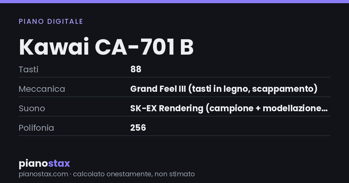 Kawai CA-701 B – dati tecnici in sintesi