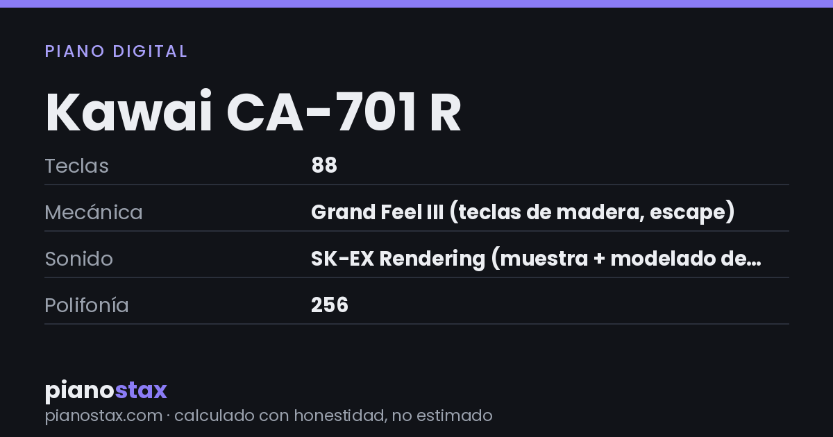 Kawai CA-701 R – datos técnicos de un vistazo