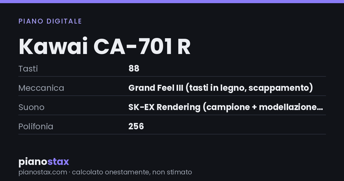 Kawai CA-701 R – dati tecnici in sintesi