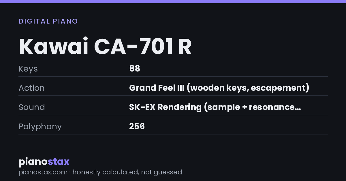 Kawai CA-701 R – key specs at a glance