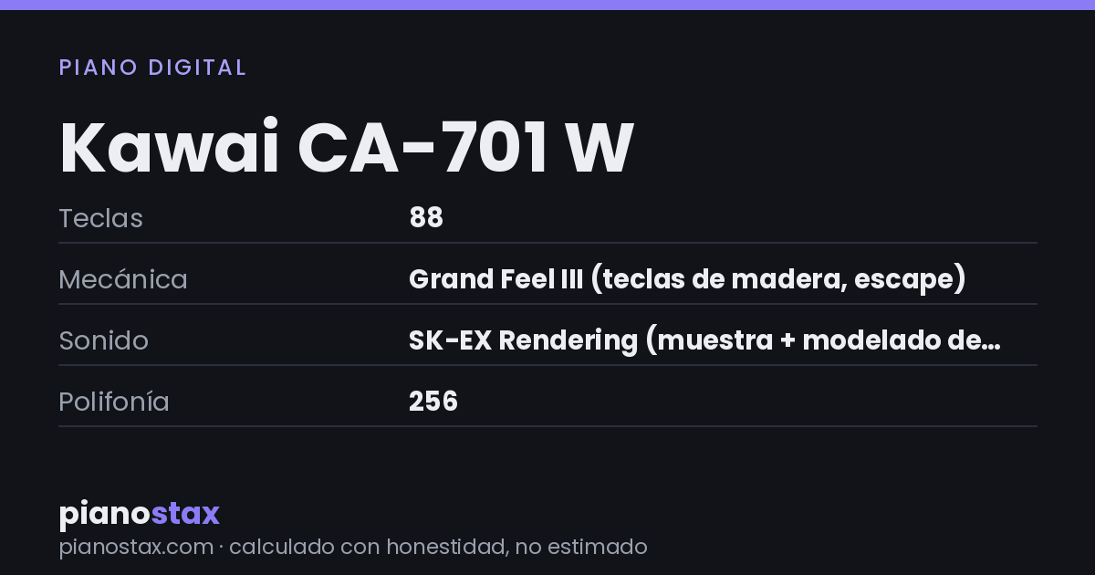 Kawai CA-701 W – datos técnicos de un vistazo