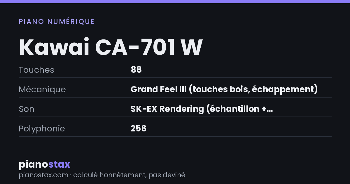 Kawai CA-701 W – caractéristiques en un coup d’œil