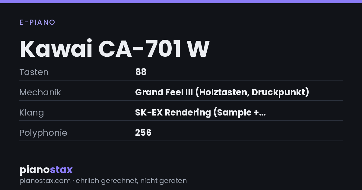 Kawai CA-701 W – technische Daten im Überblick
