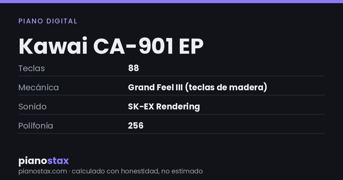 Kawai CA-901 EP – datos técnicos de un vistazo