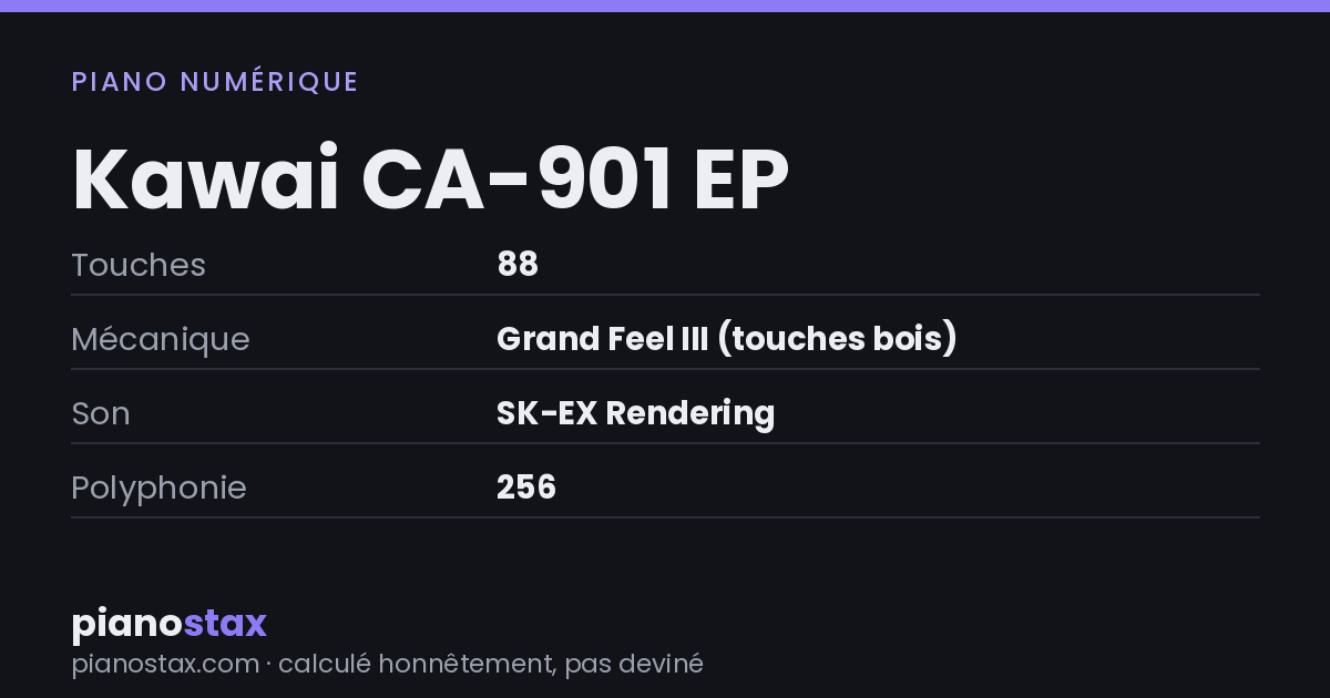 Kawai CA-901 EP – caractéristiques en un coup d’œil
